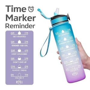 Motivational Water Bottle with Straw (1000 ml)