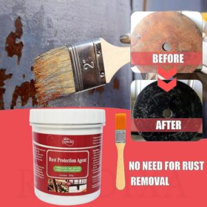 Metal Rust Remover Metallic Paint