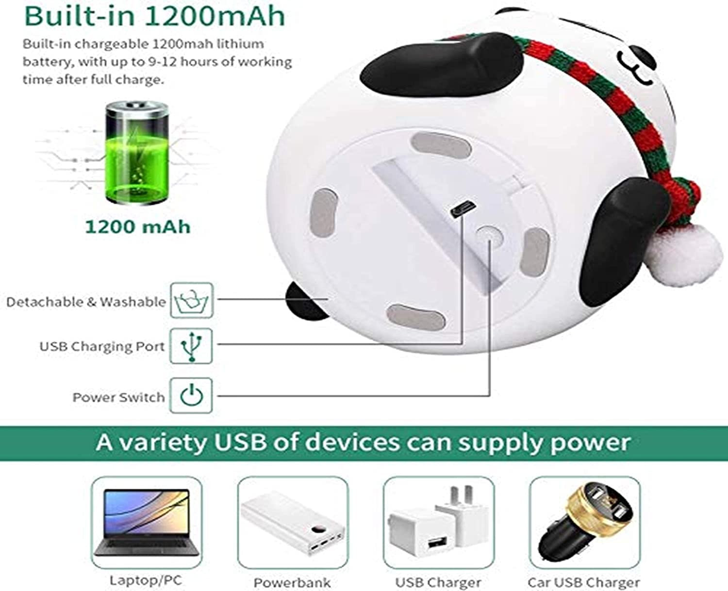 PANDA NIGHT LAMP - Image 5