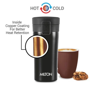 Milton Coffee Mug